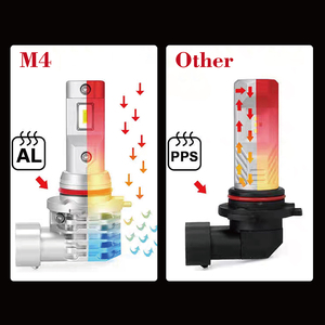 2 Pcs/Set Car LED Head Lamp Halogène Taille Pour Renault Clio MK3 Kadjar <span class=keywords><strong>Twingo</strong></span> III Scenic 3 H8/H9/H11/H16(JP) CSP 1860 M4 Fog Lamp - Product Image 3