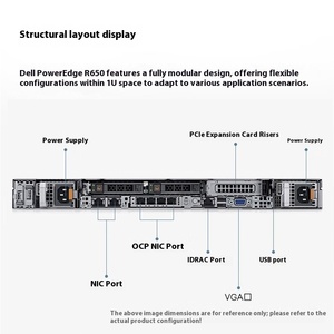 Enterprise Grade R650 Rack <strong>Server</strong> 12 NVMe Bays Redundant Power 3 PCIe Gen4 Expansion Slots - Product Image 6
