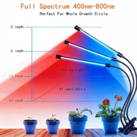 Lampes de culture pour plantes d'intérieur Joystar à 3 têtes, LED rouges et bleues à haut PAR, pour semis, floraison, fruits, IP44, 10 niveaux