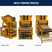 Machine automatique de fabrication de briques en argile RPT5-10, presse hydraulique pour blocs emboîtables, destinée au marché africain