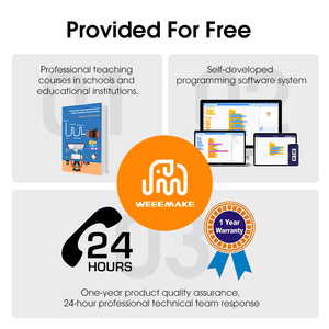 Tốt Nhất Người Bán 15 1 Thông Minh Nhà Thông Minh Đào Tạo <span class=keywords><strong>Kit</strong></span> Trẻ Em Giáo Dục Gốc Xây Dựng Với Cơ Khí Nhà Sản Xuất Bảng - Product Image 6