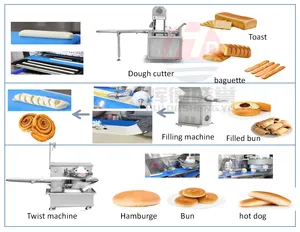 Huide Fully Automatic Chocolate Filled Bread Making Machine Bun Hamburger French Bread Bread Production Line