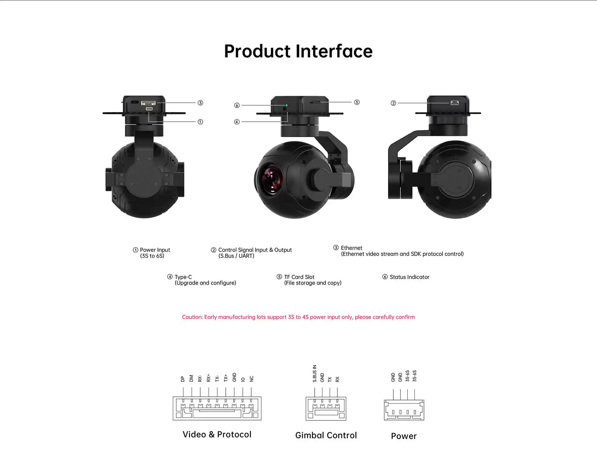 Gimbal Motion Mode SIYI ZR10 оптический блок управления для входного и выходного сигнала FPV (S.BuS /UART)