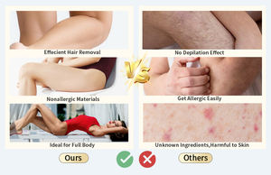 <span class=keywords><strong>Cera</strong></span> Depilatoria Brasiliana al Miele e Banana di Alta Qualità per <span class=keywords><strong>Pelli</strong></span> <span class=keywords><strong>Sensibili</strong></span>, <span class=keywords><strong>Cera</strong></span> Liposolubile in Barattolo per Rimozione Peli - Product Image 6