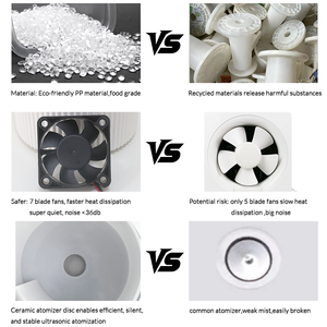 Nouvelle Arrivée 2026 - Diffuseur d'Huiles Essentielles Lampe de Sel - Humidificateur Ultrasonique Silencieux pour Chambre à Coucher et <span class=keywords><strong>Aide</strong></span> au Sommeil - Product Image 5