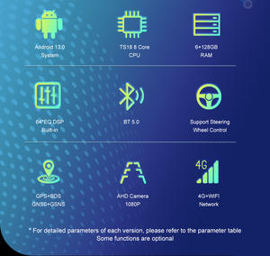 Lecteur multimédia 8 "Android 13 Écran tactile pour Mercedes Benz <span class=keywords><strong>Smart</strong></span> <span class=keywords><strong>Fortwo</strong></span> 451 2011-2014 GPS Stéréo Carplay <span class=keywords><strong>Autoradio</strong></span> - Product Image 5