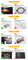 Services de découpe laser, pliage et soudage de tôles sur mesure OEM, livraison rapide pour les services de fabrication industrielle