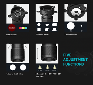 Mini 10 Wát Zoomable <span class=keywords><strong>Led</strong></span> Downlight cao-lumens 3000K Nhiệt độ màu tại chỗ cho phòng trưng bày nghệ thuật & bảo tàng khung nhôm COB chiếu - Product Image 6