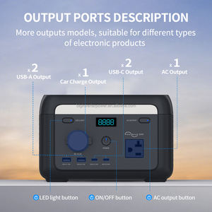 Estación de Energía Portátil al por Mayor de 200W 100Wh con Enchufe Estadounidense de 110V, Certificada por la FCC para el Mercado de EE. UU. - Product Image 3