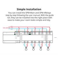 Smart Stackable Power Meter SONOFF Sp-main Smart Switch Ewelink untuk Smart Home