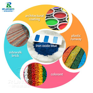 Pigmento Químico Azul <span class=keywords><strong>Óxido</strong></span> de Hierro Premium con Excelente Resistencia a la Intemperie, Ideal para Tejas y Paredes Exteriores - Product Image 4