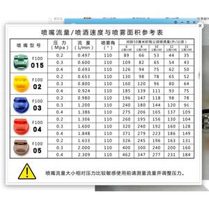 เครื่องพ่นยาเกษตรแรงดันสูงแบบมอเตอร์ รูปทรงพัดลม ติดตั้งบนรถแทรกเตอร์ สภาพใหม่ สำหรับอุตสาหกรรมโดรน ผลิตจากพลาสติกวิศวกรรม - Product Image 3