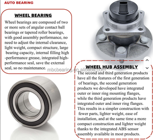 Rodamiento de Cubo de Rueda DAC29530037 DAC30500020 DAC30540024 DAC30550030/25 Nuevo Estado Rodamiento Trasero Automotriz Económico para <span class=keywords><strong>Ford</strong></span> <span class=keywords><strong>Focus</strong></span> - Product Image 6