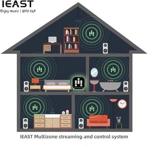 IEAST Olio Streamer AirPlay 2 Récepteur <span class=keywords><strong>HiFi</strong></span> Sans Fil Multiroom Stéréo Préampli /Alexa Audio Haute Résolution <span class=keywords><strong>Spotify</strong></span> pour Musique-Made - Product Image 5