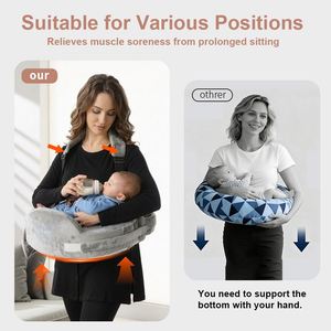 Almohada Ergonómica para Lactancia, Cojín Ajustable de Apoyo para la Alimentación del Bebé con Correa para la Cintura y Soporte para la Espalda para Bebés - Product Image 3