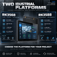 PC industriel Android 21,5 pouces RK3568 RK3588, tactile 10 points, sans ventilateur, ordinateur HMI pour l'automatisation d'usine MES, vente en gros