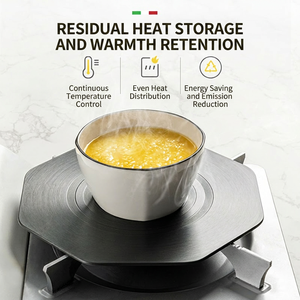 <span class=keywords><strong>Plaque</strong></span> diffuseur de chaleur octogonale en alliage d'aluminium de 24 cm pour cuisinière à <span class=keywords><strong>gaz</strong></span>, protection de casserole et plateau de dégivrage - Product Image 4