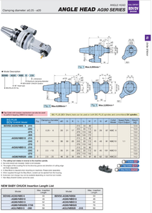 Tête angulaire BIG DAISHOWA pour l'usinage systématique de plusieurs surfaces - Product Image 3