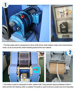 Máquina de transporte de lã caxemira, <span class=keywords><strong>mini</strong></span> máquina de transporte de lã ovelha para fios - Product Image 5