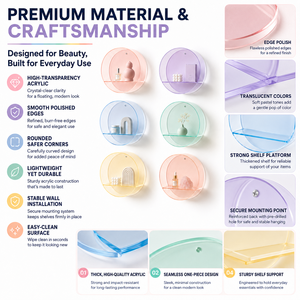 Boîte à Ombre Circulaire en Lucite Colorée Personnalisée, Vitrine Murale en Acrylique pour Jouets de Designer, Organisateur de Rangement pour Figurines d'<span class=keywords><strong>Action</strong></span> - Product Image 3