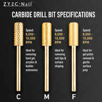ZYZC Embouts de ponceuse à ongles en carbure doré, bord lisse et sûr pour le façonnage de la surface des ongles, manucure, prêt à être expédié
