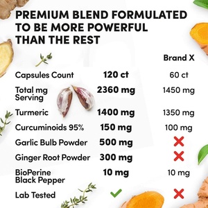 120 Capsules de Curcumine de Gingembre et Curcuma 2360mg avec Biopérine 95% Curcuminoïdes – Complément Herbal Biologique Végétalien pour Adultes - Product Image 6