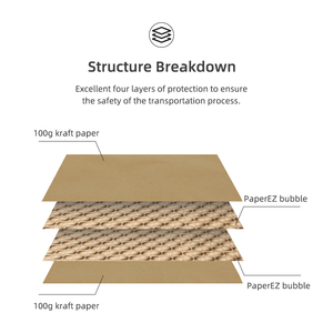 Le fabricant OEM fournit des emballages cadeaux en papier de luxe - Product Image 6