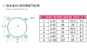 Weiyingsi ท่อทรงกระบอกอลูมิเนียมชนิดไม่ใช้ก้านสำหรับ Airtac Sai ชิ้นส่วนกระบอกสูบนิวเมติกมาตรฐาน - Product Image 3