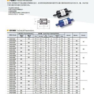 นิงโป ซานเฮง จำหน่ายโดยตรง อะไหล่เครื่องปรับอากาศแบบรวมศูนย์  ไส้กรองอากาศแห้ง  ไส้กรองสารทำความเย็น  และสารเคมีสำหรับเครื่องปรับอากาศ - Product Image 5