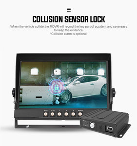 Nouvelle arrivée, système de caméra de bus MDVR personnalisé, H265, carte SD DVR, 1080P, 4CH, DVR mobile - Product Image 4