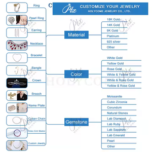 Holycome New VVS DEF cuscino di ghiaccio tritato taglio <span class=keywords><strong>Gra</strong></span> Moissanite per la creazione di gioielli - Product Image 6