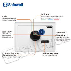 Safewell 2025 Mới Nhất Chất Lượng Cao Màu Trắng Thông Minh Sinh Trắc Học Kỹ Thuật Số Điện Tử Nhận Dạng Vân Tay Két Hộp - Product Image 5