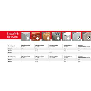 Tapón de pared con gancho metálico TOX Pirat Skippi-L M6x65 mm - Product Image 4