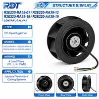 Ventilador Centrífugo AC R2E220-RA38-19, 230VAC, 115W, 2800RPM, 220mm, Aspas Curvadas hacia Atrás, Módulo Inversor, para Ventilación de Gabinetes