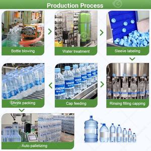 Línea de Producción de Alta Capacidad para Llenado y Embotellado de Agua Mineral, 30 <span class=keywords><strong>Bpm</strong></span>, 500bph, 5000bph - Product Image 5