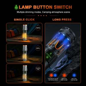 Lampe torche tactique LED blanche WOSEN super lumineuse haute puissance rechargeable par USB IP65 avec faisceau réglable - Product Image 5