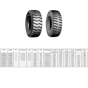 Neumático radial 2100R33 2400R35 3300R51 3600R51 Llanta de 15,00/3,0 Revs por 269 Diagonal Camión OTR Neumático 2100R33 OTR Neumático - Product Image 2