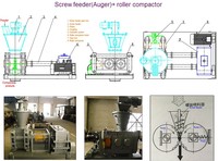 Poudre minérale compacte hydraulique, avec deux rouleaux, pour devant la maison