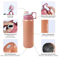 Bouteille d'eau en acier inoxydable à double paroi isolée sous vide avec logo personnalisé 25 oz 32 oz, bouteille de sport avec poignée mousqueton