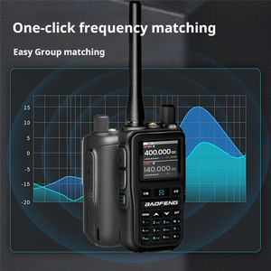 Radio portable UV-5R MINI 5W UHF/VHF double bande avec écran TFT de 1,44 pouces, longue portée (0-5 km) - Product Image 3
