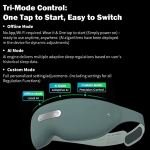 La Primera Máscara de Sueño Todo en Uno con IA del Mundo, con EEG y <span class=keywords><strong>EMS</strong></span>, Máscara Inteligente para Dormir con Terapia de Calor, Tecnología Biohacking - Product Image 2