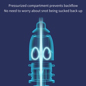Aspirador Nasal Eléctrico para Bebés OEM ODM 2025, Limpiador Nasal de Silicona Portátil para Recién Nacidos, Niños Pequeños e Infantes - Product Image 5