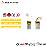 Pemasok Baterai 481221 3.7V 80mAh Baterai Lithium Polymer untuk Produk Elektronik Konsumen