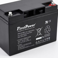 Venta al por mayor de fábrica: Acumulador industrial FP12150 12V15Ah de bajo auto-descarga, a prueba de fugas y antivibración para pantallas de CC