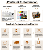 Encre de sublimation noire foncée Fcolor 100ML 1L pour imprimante Epson Eco Tank L1300 L3110 L3210 L3150 L4150