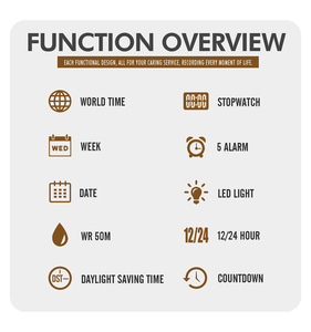 SKMEI 2091 2023 yeni ordu askeri dijital saat <span class=keywords><strong>12</strong></span> renk seçenekleri dünya saati ile 50M su geçirmez 5 alarmlar aşağı sayım zamanlayıcı - Product Image 5