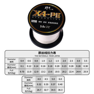 Ligne de pêche tressée Noi X4 Pe 1000m 3.0 haute résistance pour la pêche en mer et en eau douce - Product Image 1