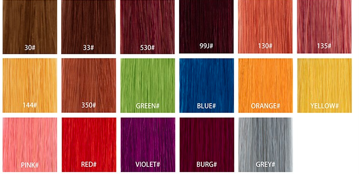 Cliquez sur 'ENVOYER ENQUÊTE' pour plus de couleurs