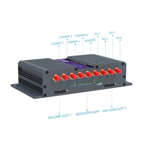 Bộ Định Tuyến <span class=keywords><strong>Modem</strong></span> Wifi Công Nghiệp 5G IOT M2M Hiệu Suất Cao Có Khe Cắm Thẻ Sim - Product Image 5