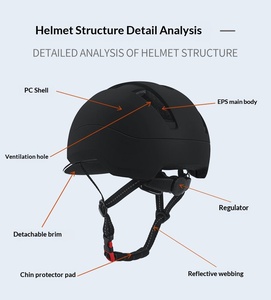 Casco de Ciclismo Urbano para Adultos, Casco Deportivo Multifuncional para Patinaje sobre Ruedas <span class=keywords><strong>y</strong></span> Patinete - Product Image 3